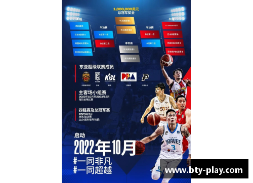 b体育CBA联赛新政策出炉！球队外援数量将限制为3人，引发球迷热议 - 副本 (2)